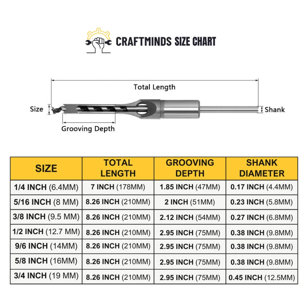 Bearing Steel Square Hole Drill Bits