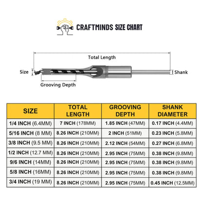 Bearing Steel Square Hole Drill Bits